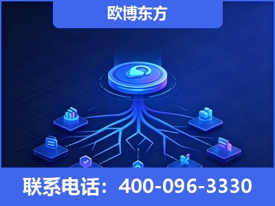 济南-全链豆包优化