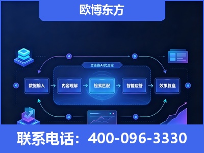 济南-专业deepseek优化